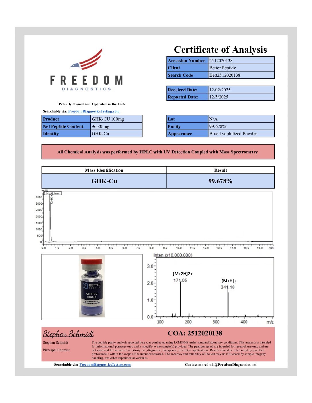 GHK-CU 100MG - Image 2